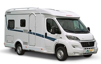 Wohnmobil in Portugal
