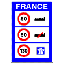 Verkehrzeichen Frankreich nationale Höchstgeschwindigkeiten